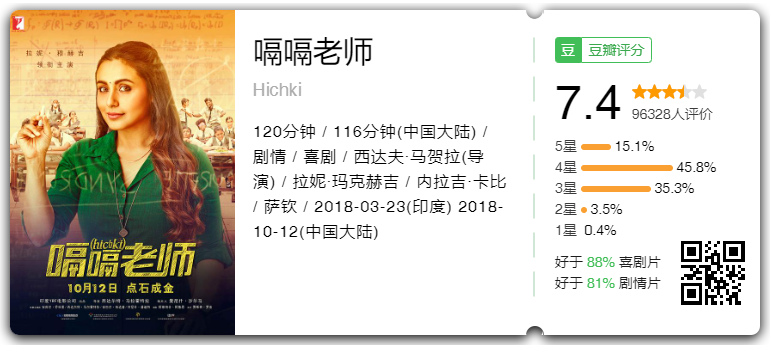 电影院观影之《嗝嗝老师》