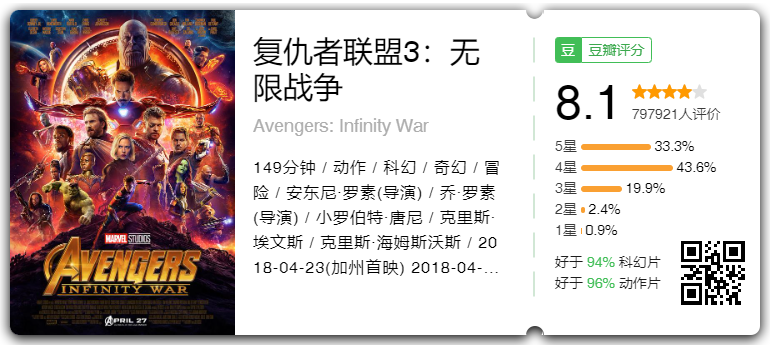 电影院观影之《复仇者联盟3：无限战争》