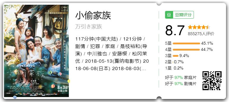 电影院观影之《小偷家族》