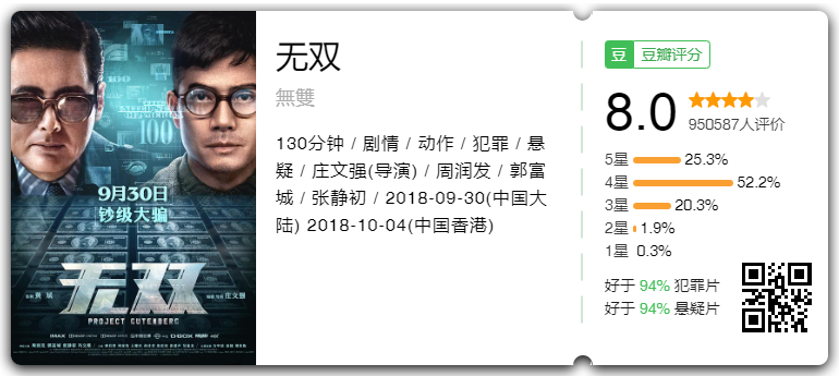 电影院观影之《无双》