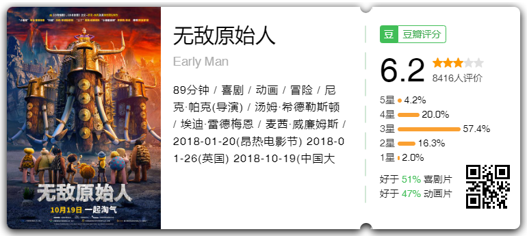 电影院观影之《无敌原始人》