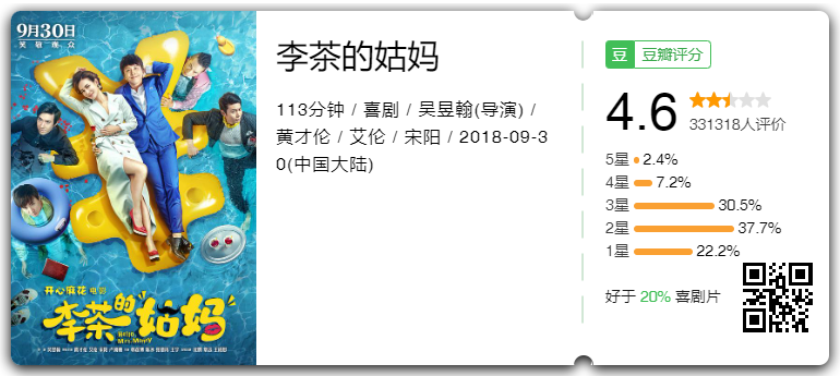 电影院观影之《李茶的姑妈》