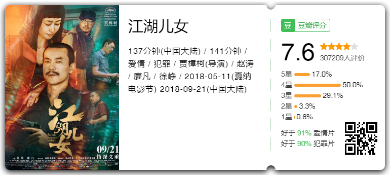 电影院观影之《江湖儿女》