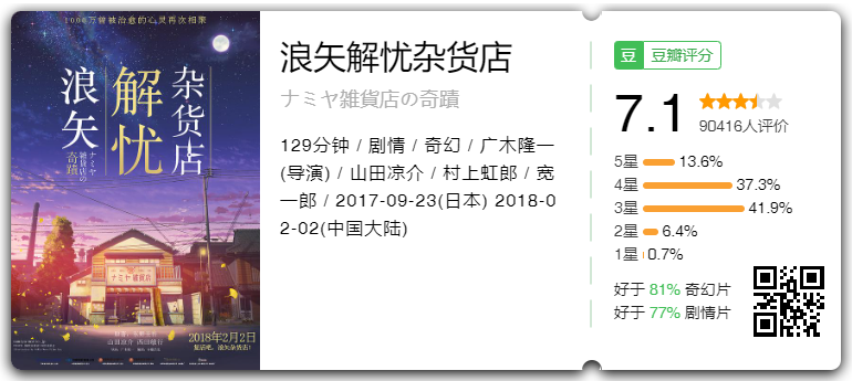 电影院观影之《浪矢解忧杂货店》