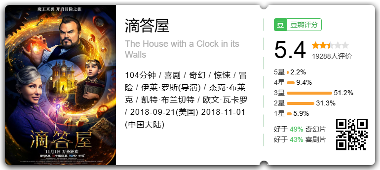 电影院观影之《滴答屋》