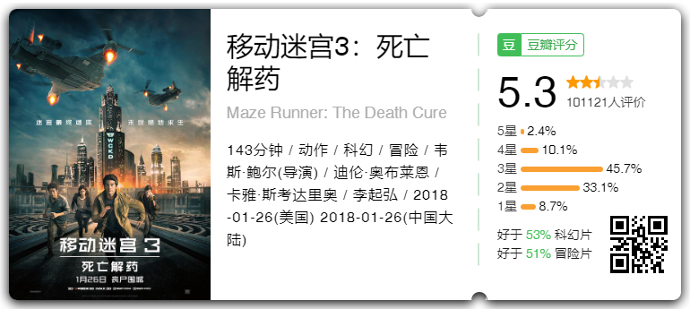 电影院观影之《移动迷宫3：死亡解药》