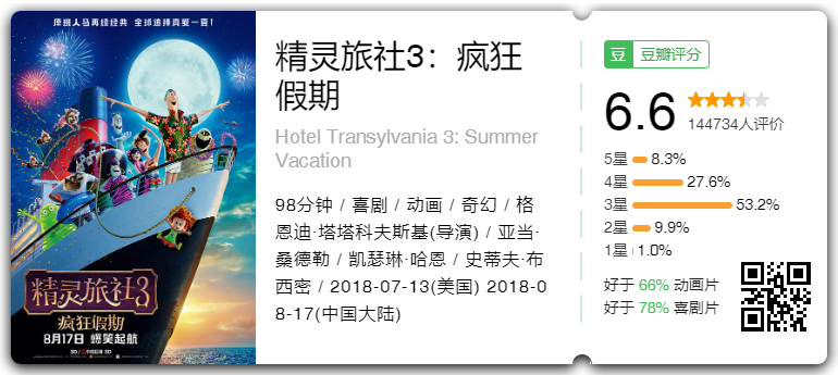 电影院观影之《精灵旅社3：疯狂假期》