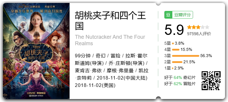 电影院观影之《胡桃夹子和四个王国》