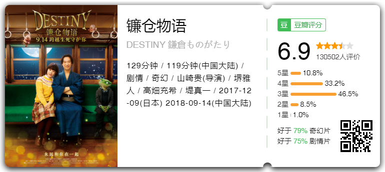 电影院观影之《镰仓物语》