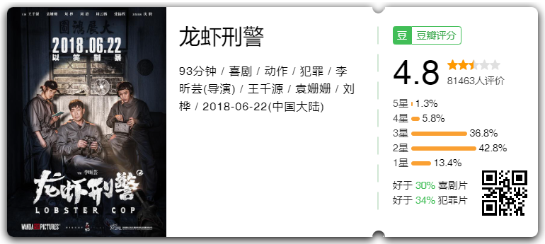 电影院观影之《龙虾刑警》